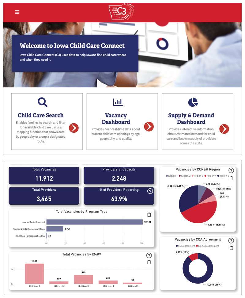 Article: Website connects parents to child care vacancies
